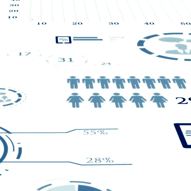 Leveraging DPro to Make Data Actionable